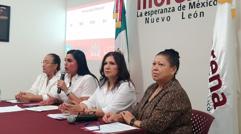 Destacan diputadas federales de Morena avances legislativos y respaldo a Claudia Sheinbaum